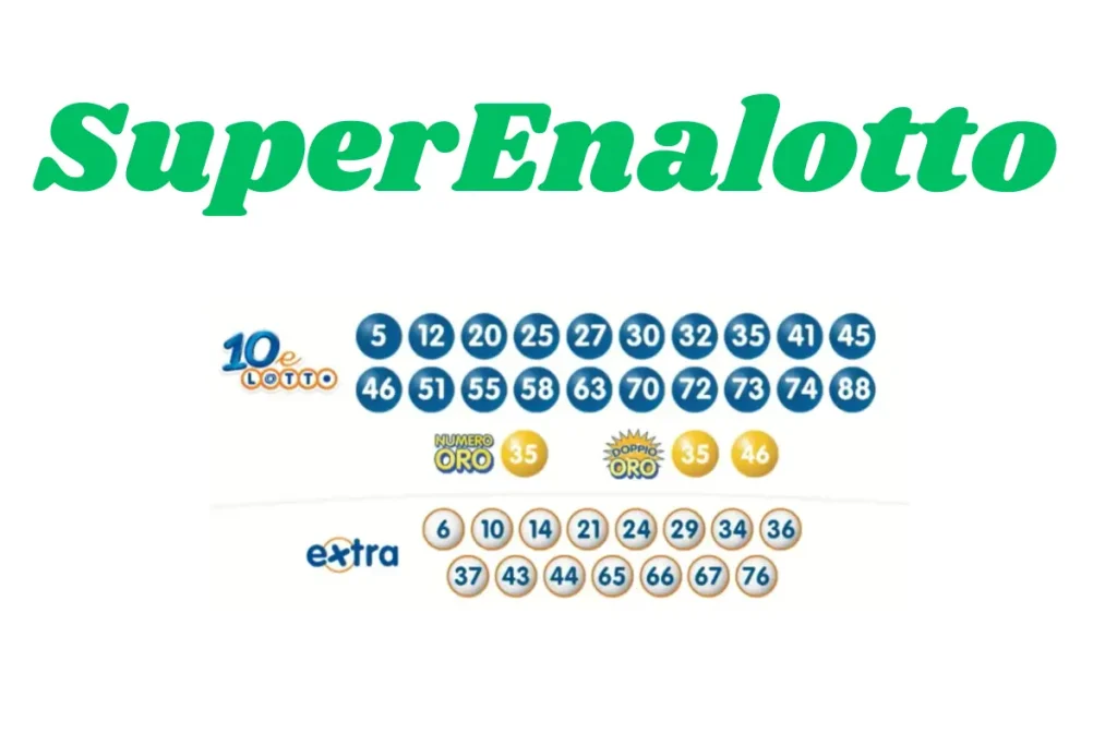 Estrazione del SuperEnalotto di martedì 9 luglio 2024.
Estrazione Superenalotto 9 luglio 2024, Tutte le Vincite e Quote del Concorso N. 108.

