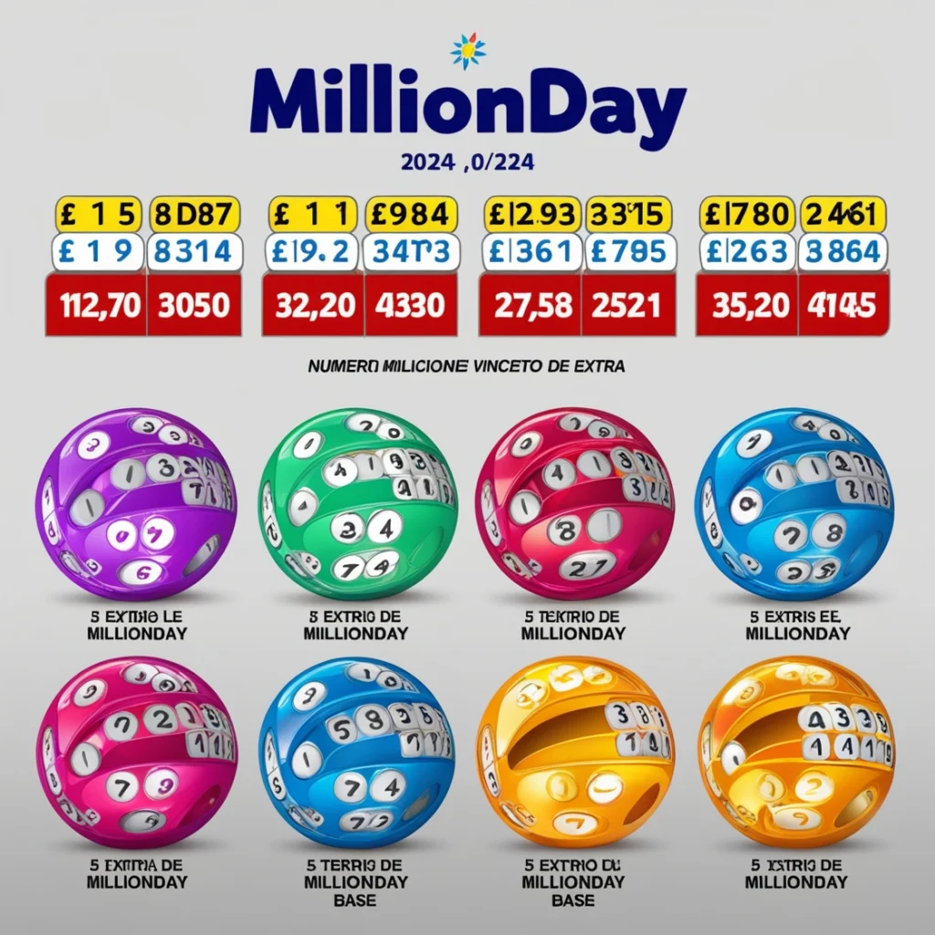 Estrazioni MillionDAY di oggi: numeri vincenti online