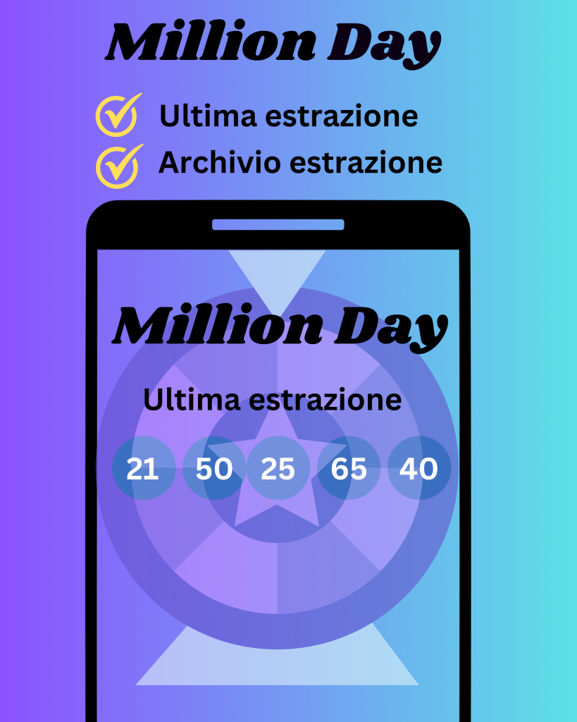 Million Day