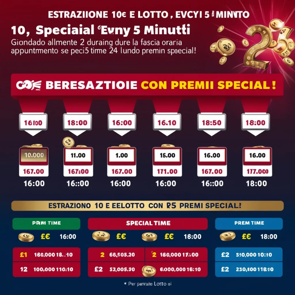 Estrazione 10 e lotto ogni 5 minuti.
