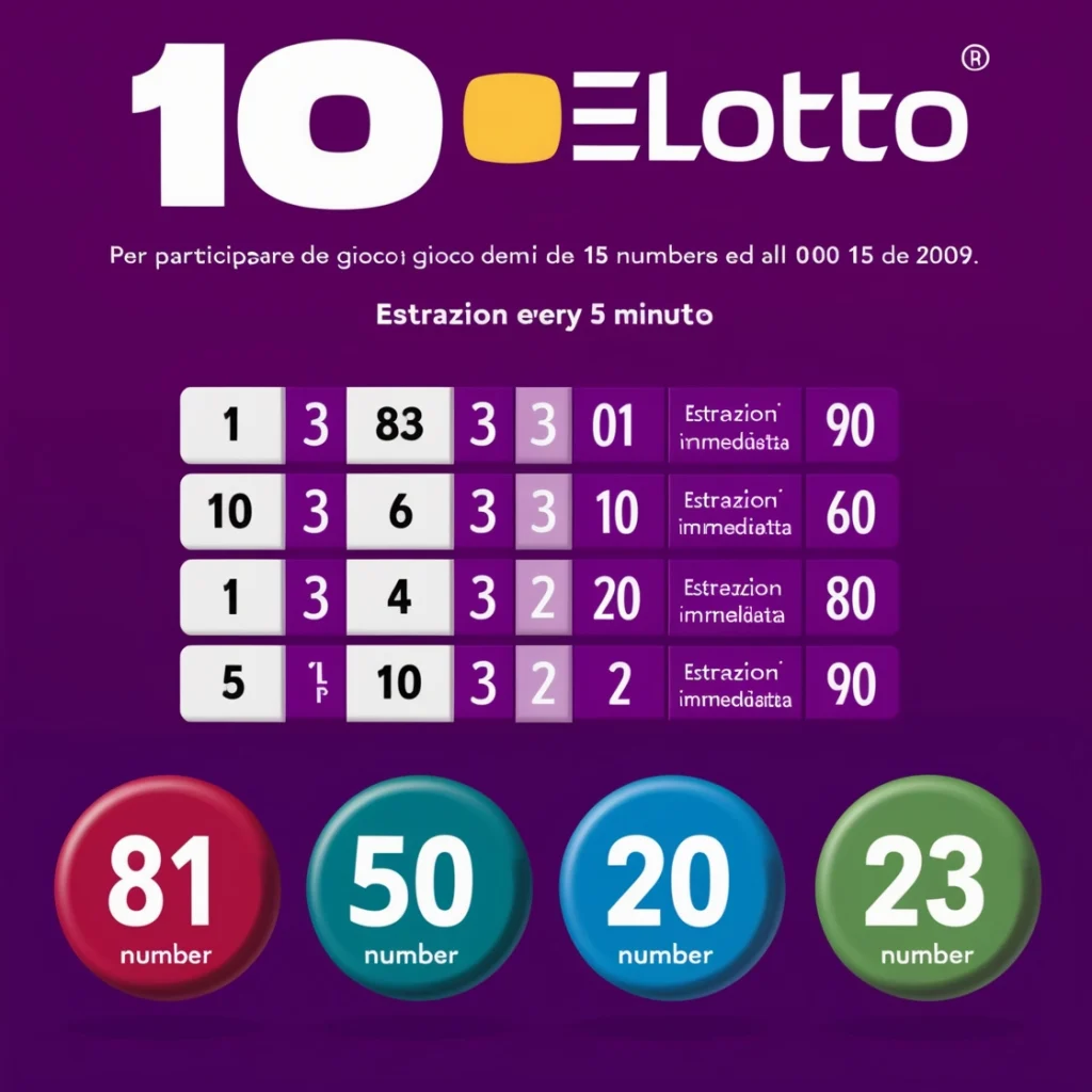 Archivio estrazioni 10 e lotto ogni 5 minuti.
Archivio delle estrazioni del 10 e del classico lotto serale
