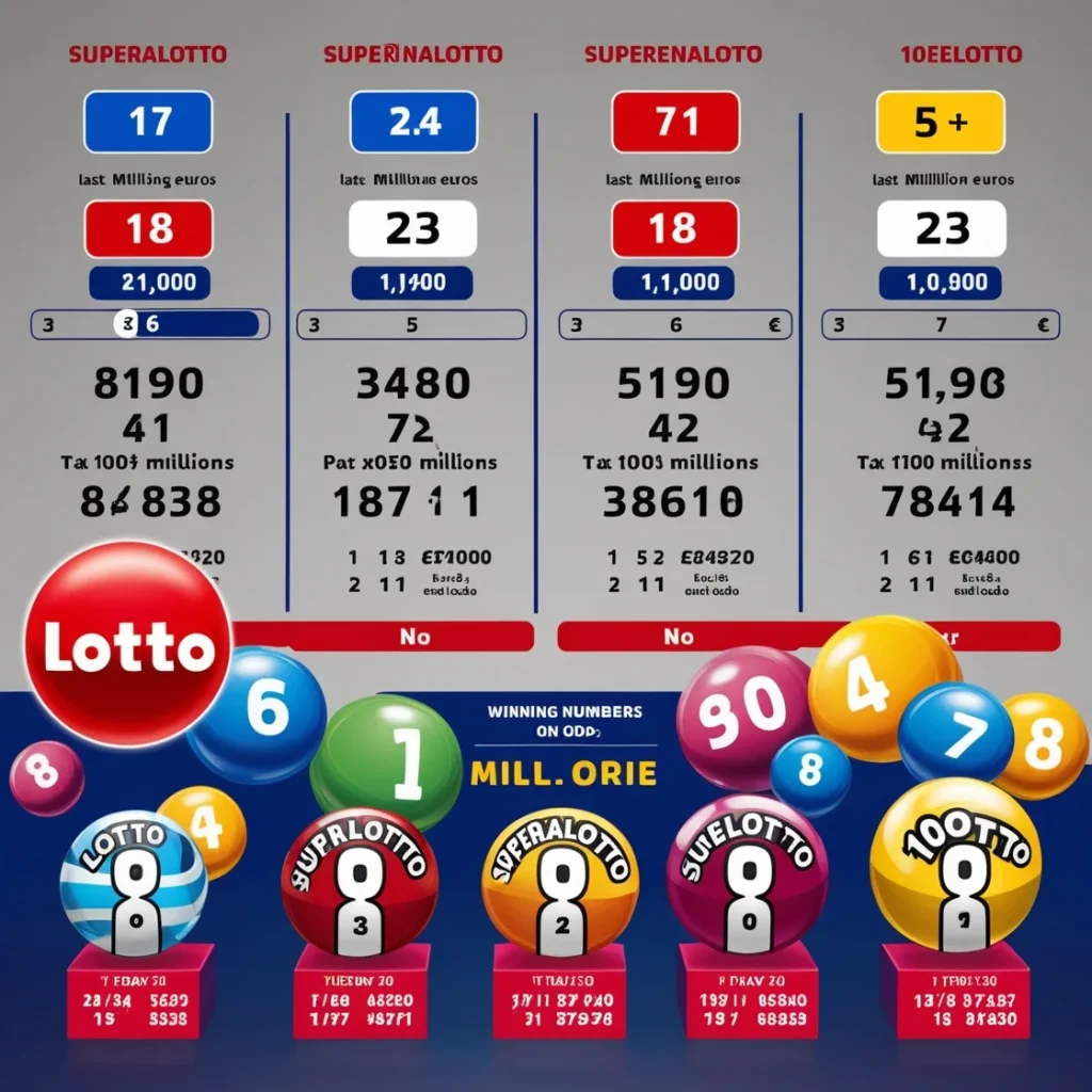 E Lotto: Risultati e Numeri Vincenti Aggiornati.